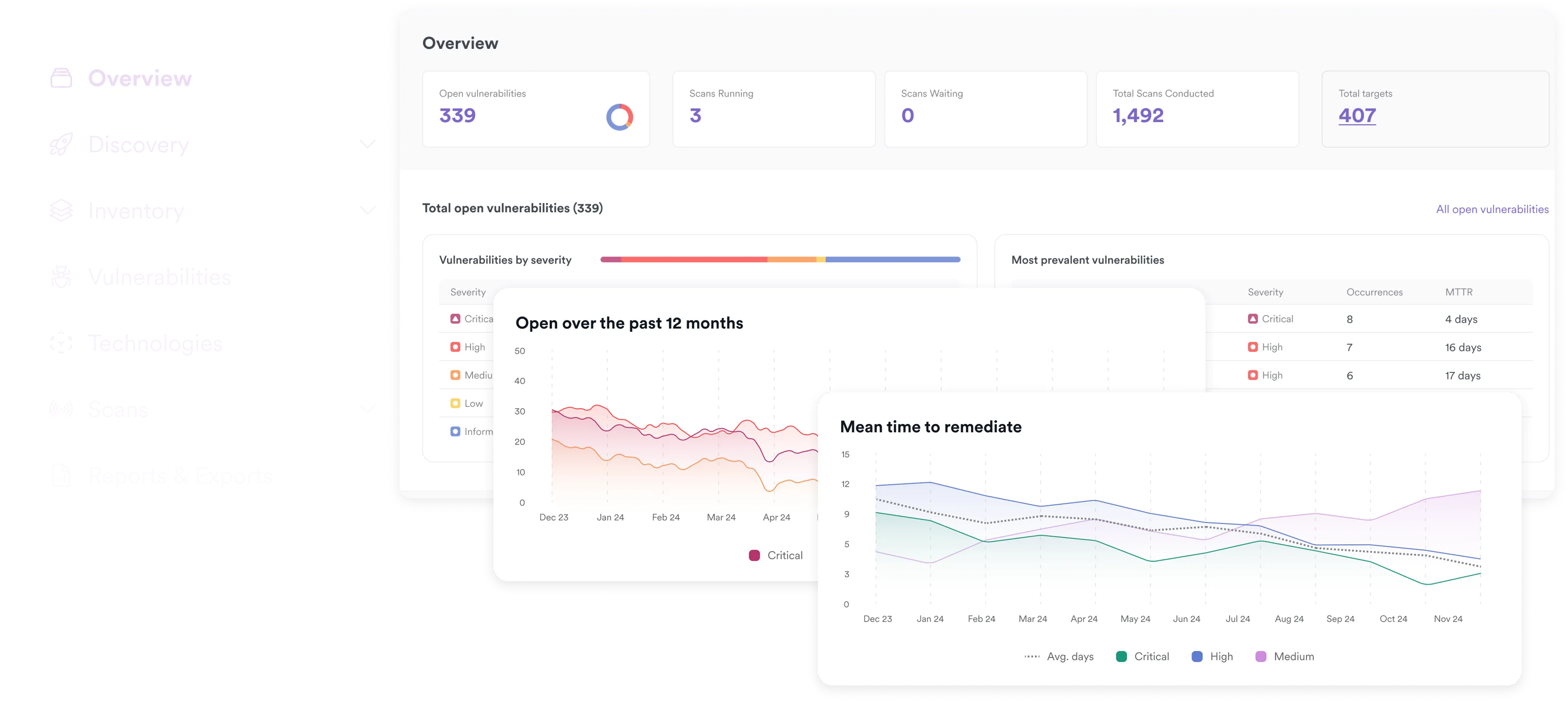 ASPM platform screenshot